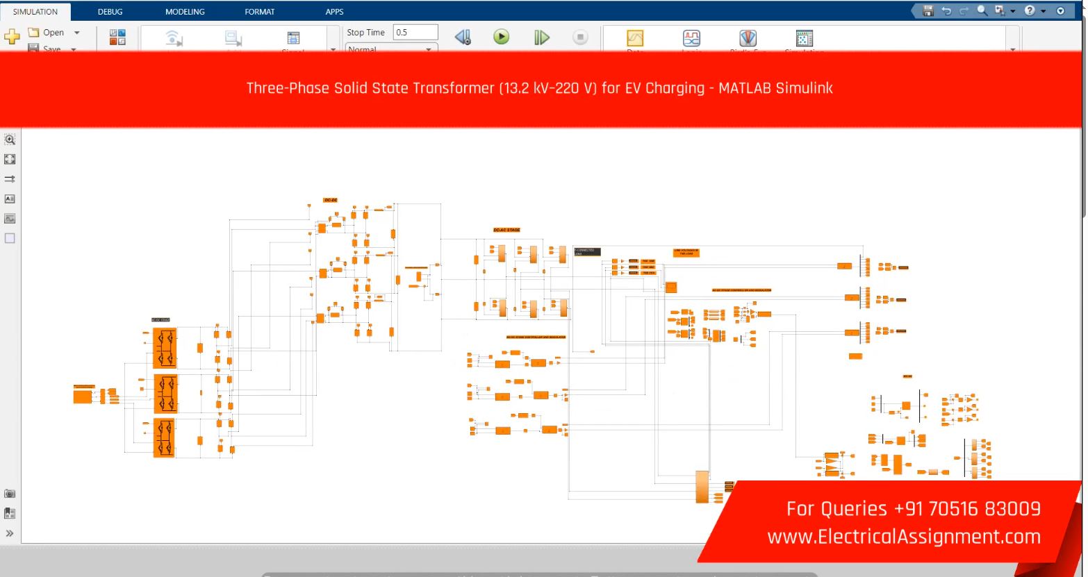 Three-Phase Solid State Transformer (13.2 kV–220 V) for EV Charging - MATLAB Simulink screenshot 1